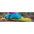 Camping Mats
